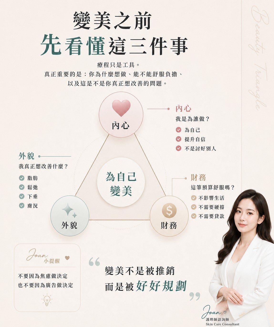 變美之前先看懂外貌財務內心三件事