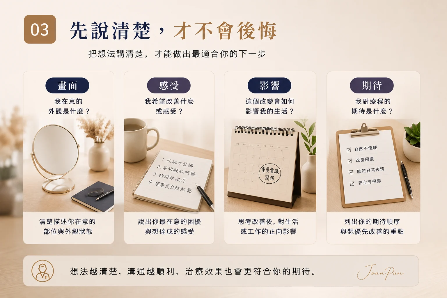 把想法寫成四欄：畫面、感受、影響、期待