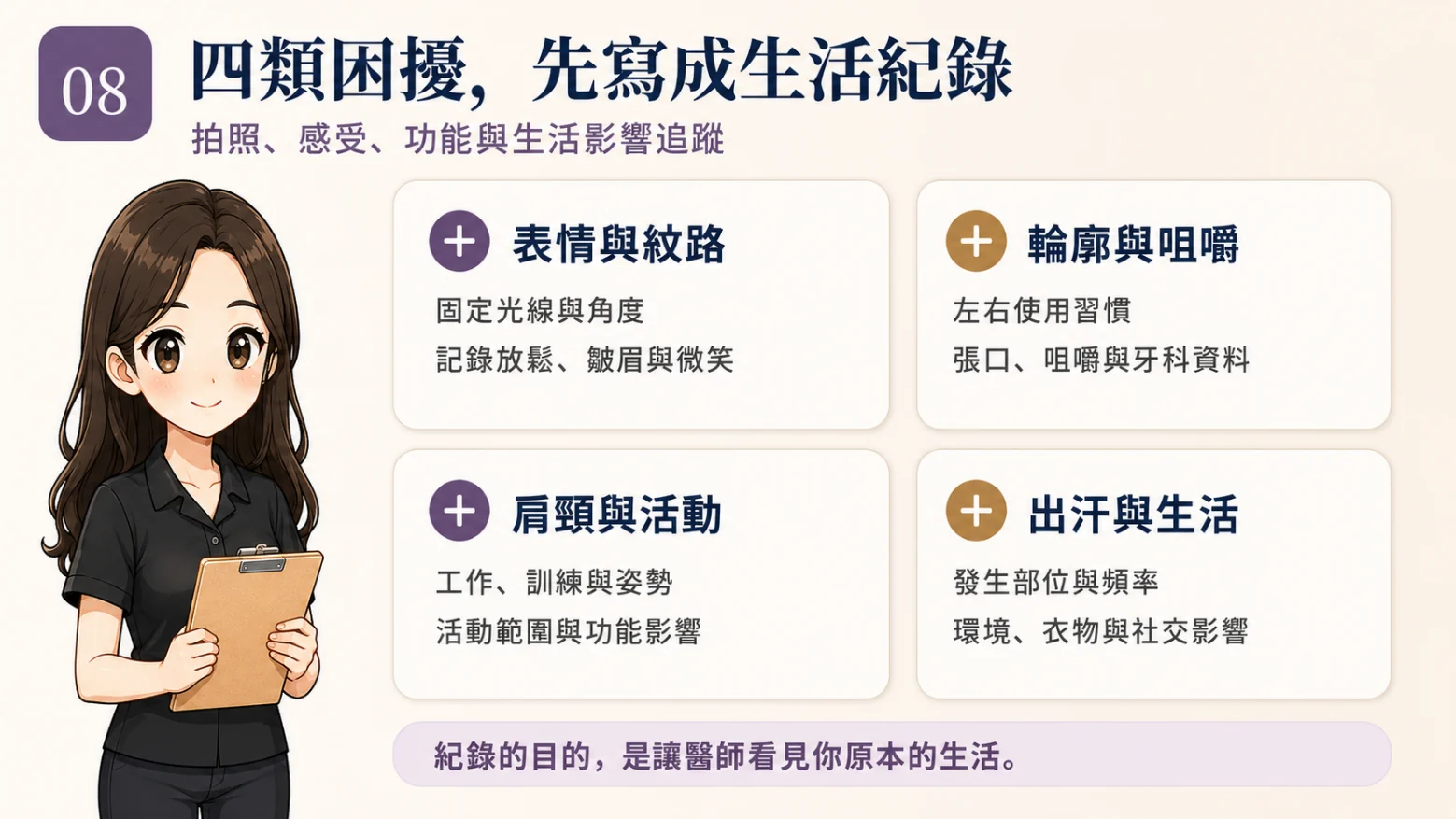 四類困擾的生活紀錄方法