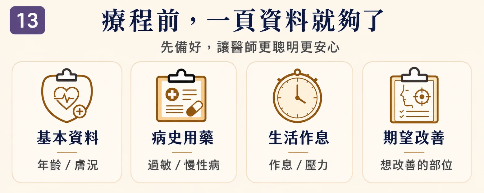 療程前一頁式資料表
