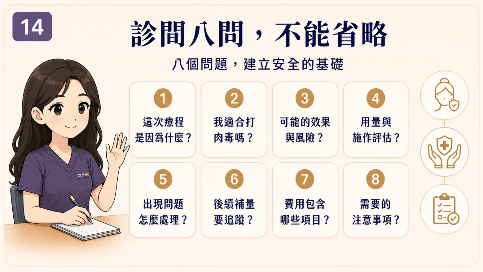 診間八問