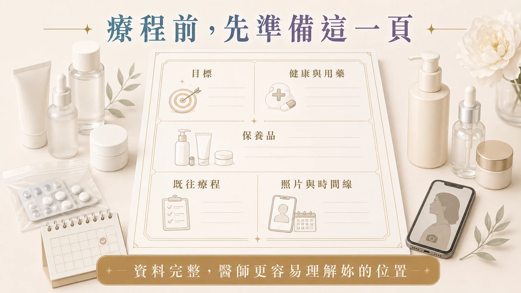 診前健康用藥產品療程與照片資料清單