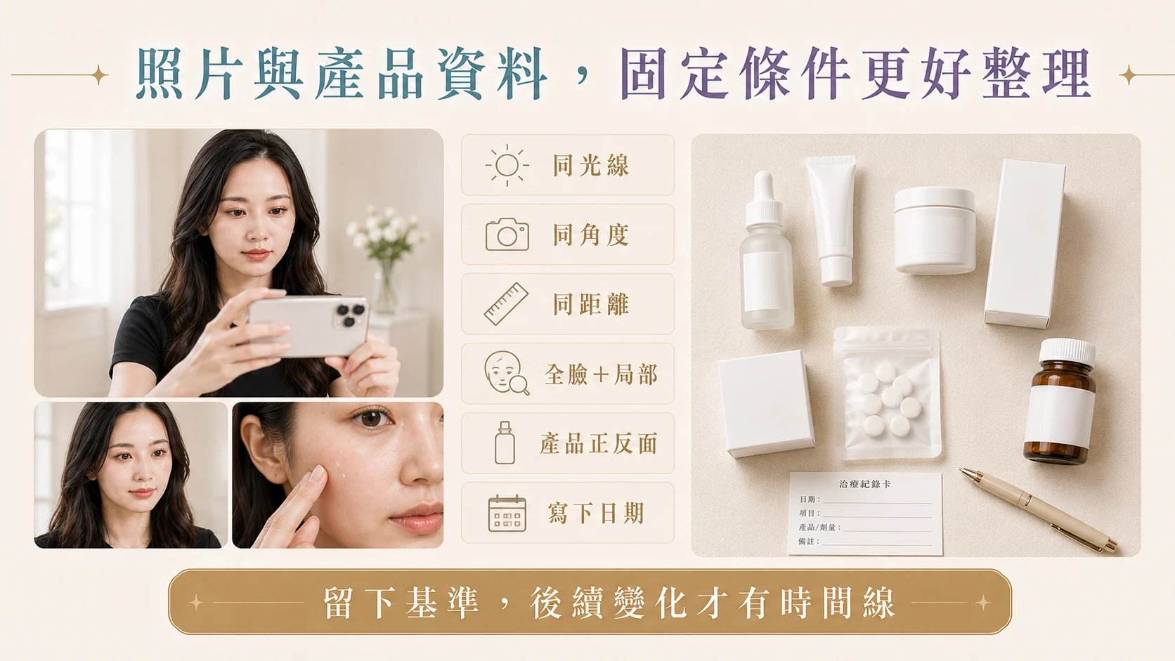 固定光線角度距離記錄照片與時間線