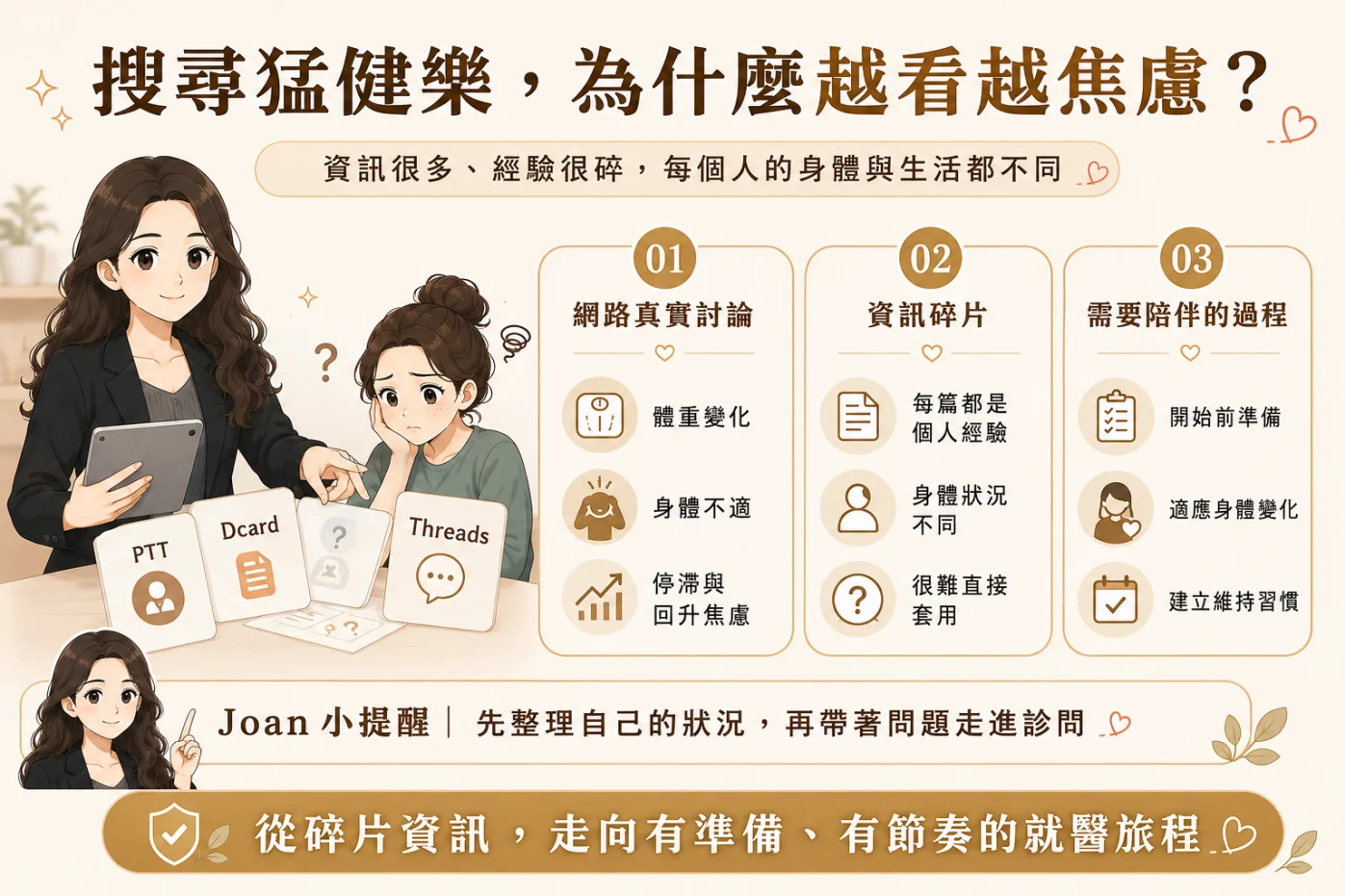 網路資訊碎片與猛健樂搜尋焦慮