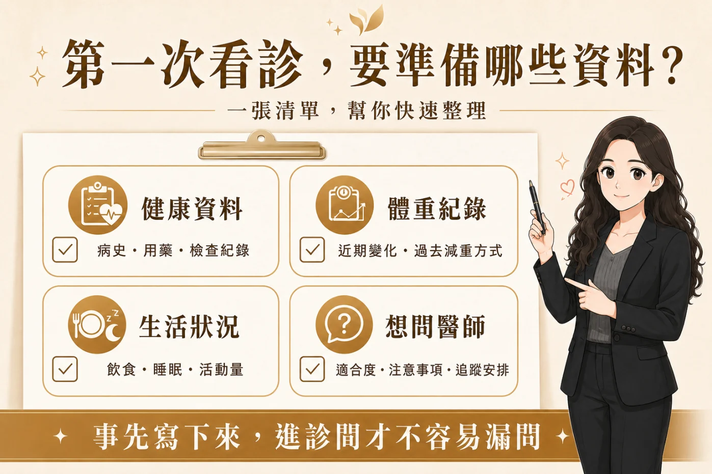 第一次看診前健康資料體重生活與提問清單