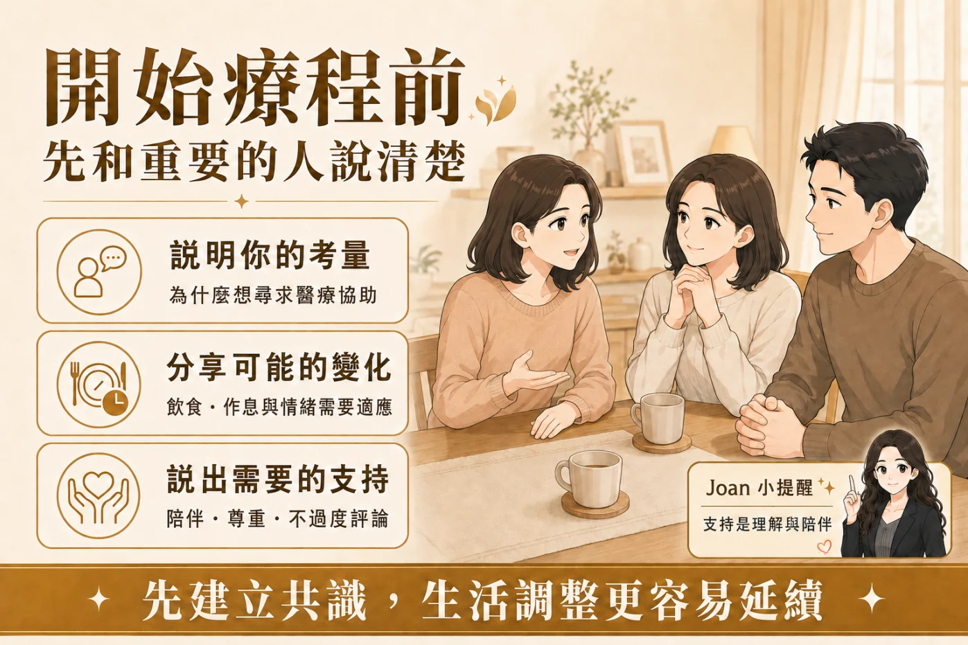開始前與家人溝通體重管理變化和支持