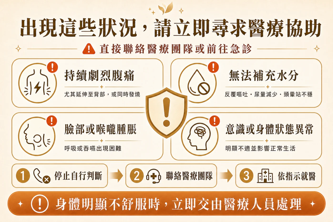 腹痛脫水腫脹呼吸困難與意識異常就醫警訊