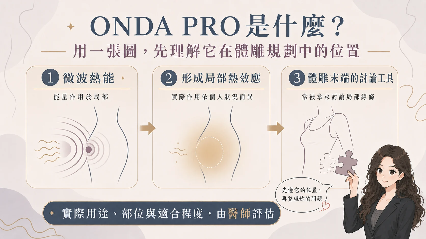 大家都說已經很好，妳仍然在意最後那一點