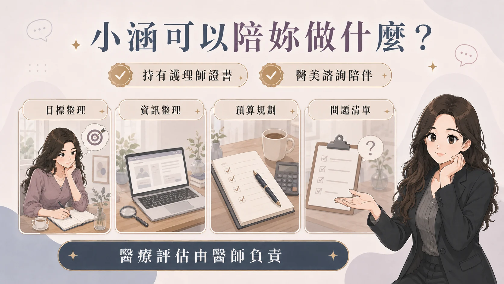 效果、價格、發數、痛感與適合度重點整理