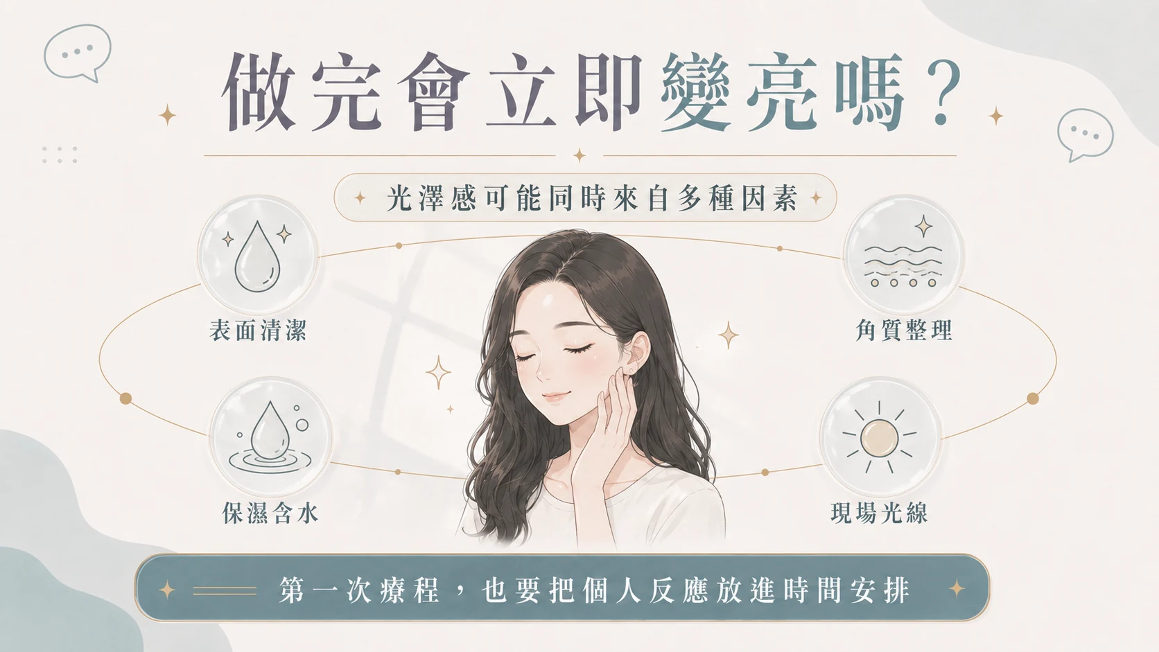 療程後光澤感的可能來源