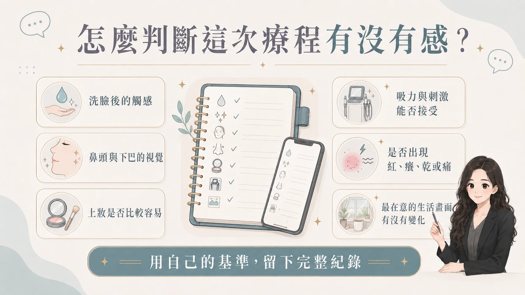 用自己的基準記錄療程感受
