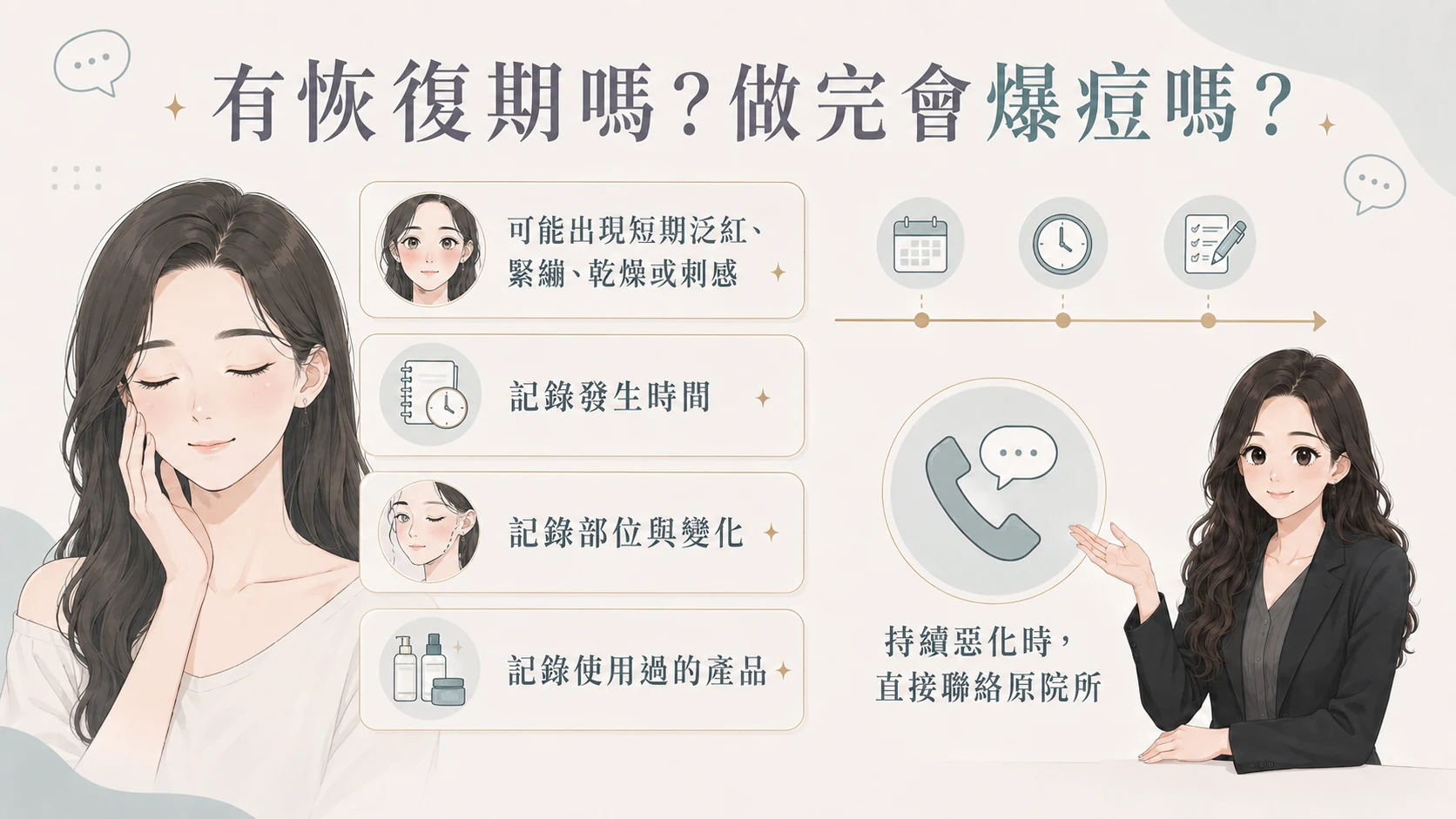 恢復期與爆痘疑問