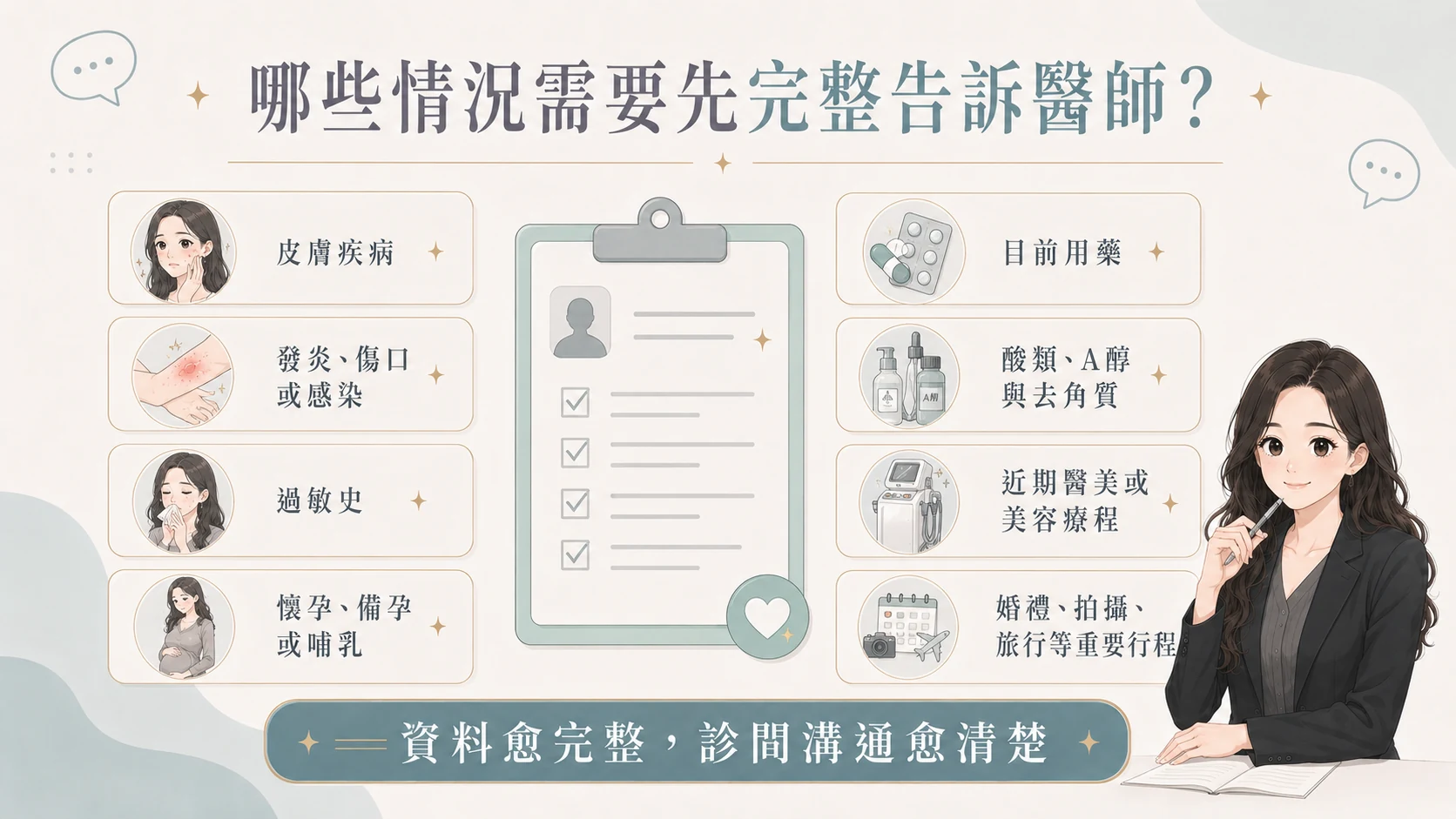 療程前需要完整告知醫師的資訊