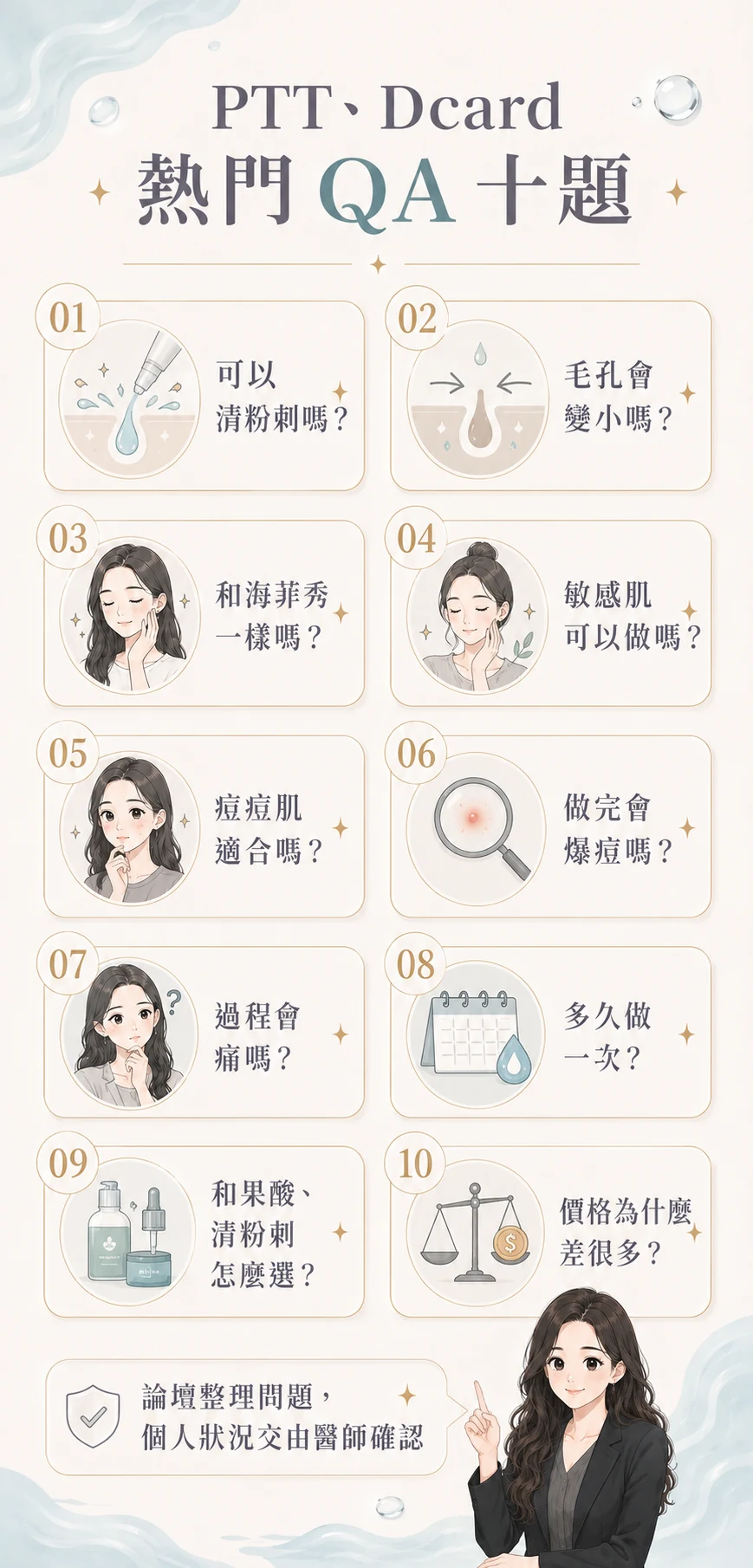 PTT、Dcard 熱門 QA 十題