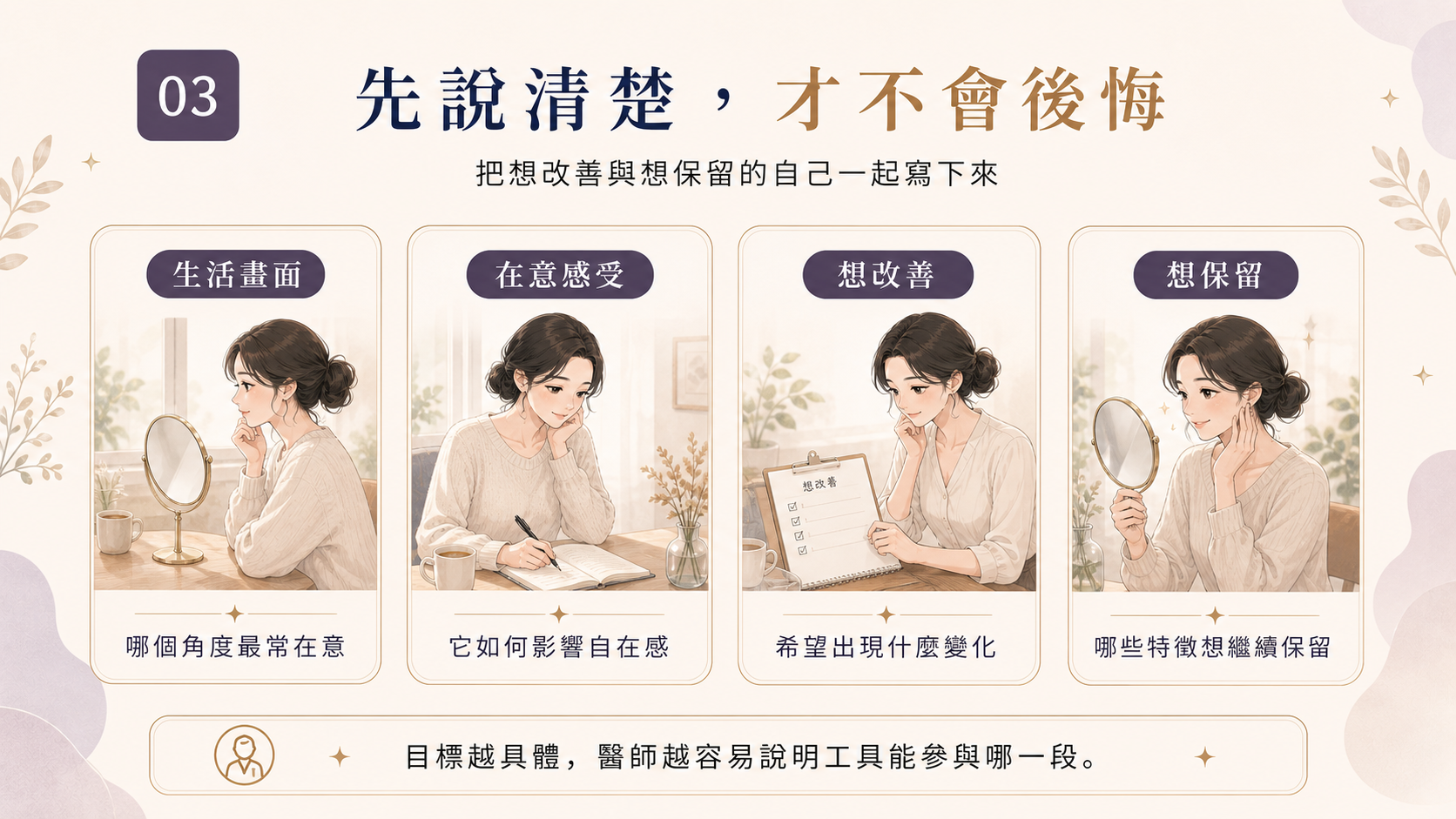 圖 03|想改善與想保留的生活目標整理