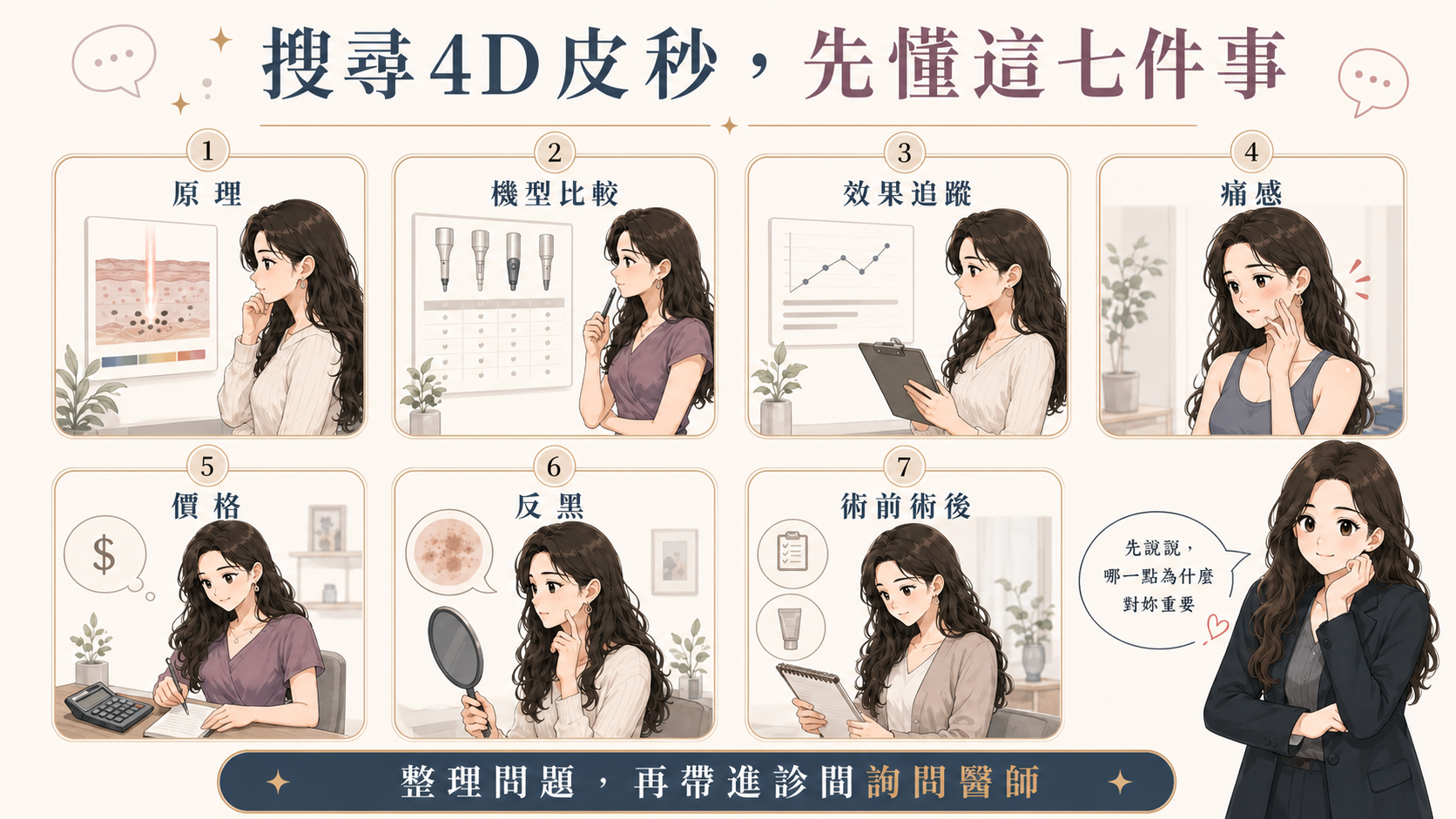 搜尋4D 皮秒前先理解七個重點（痛感為臉部情境）