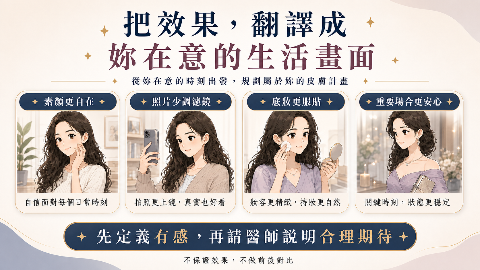 把效果翻譯成可以追蹤的生活目標