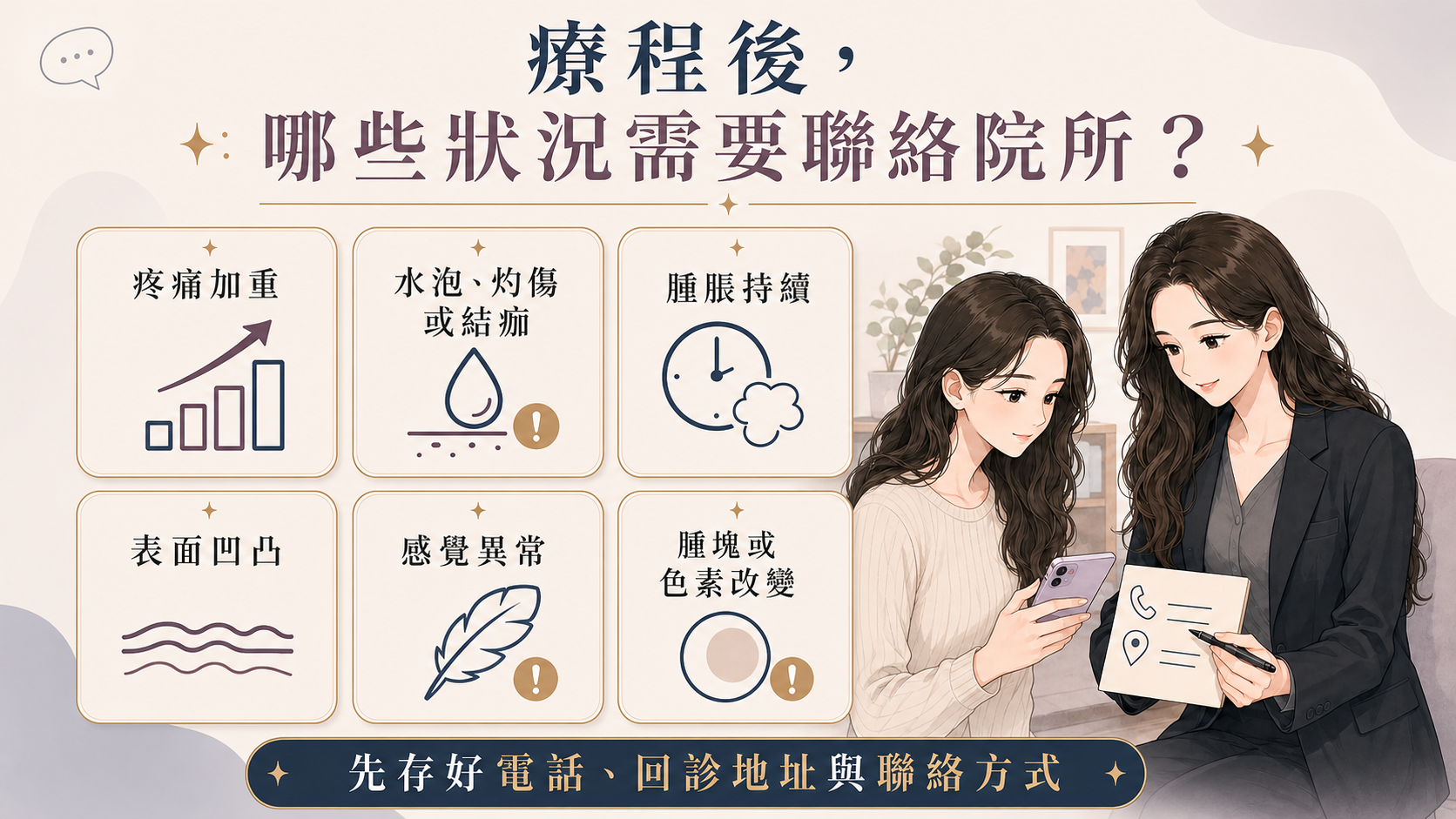 療程後需要聯絡院所的警訊
